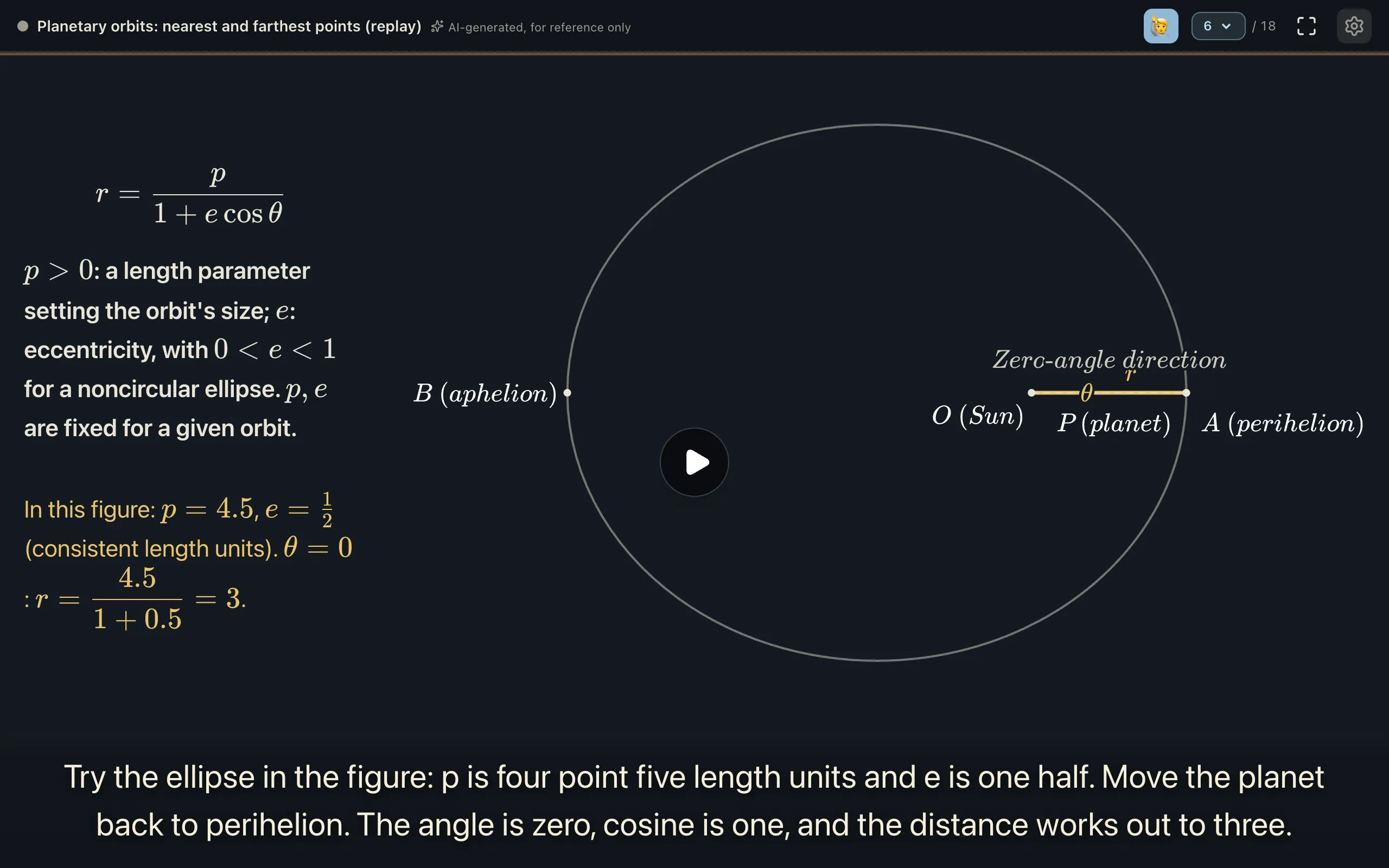 The blackboard and playback controls