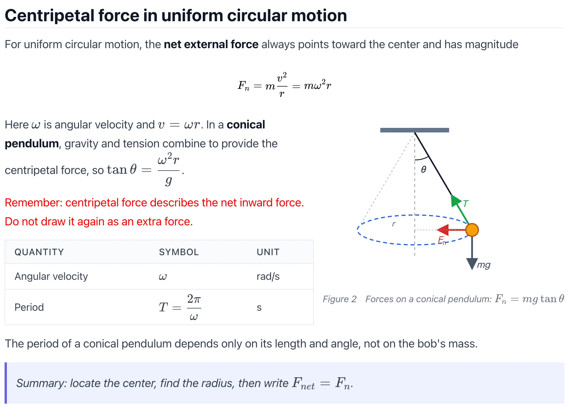 Formulas, images, captions, tables, and red text