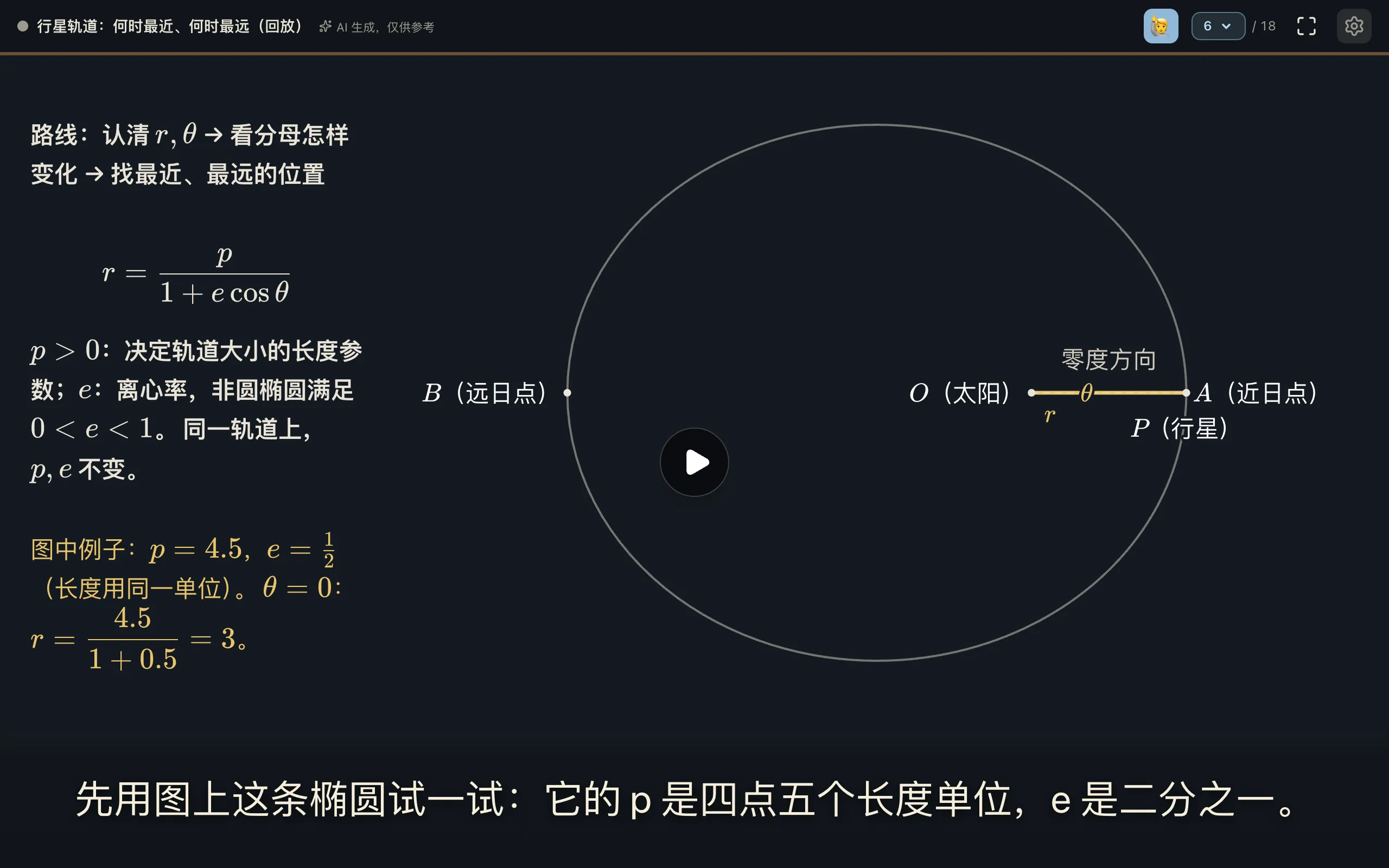 黑板与播放控制
