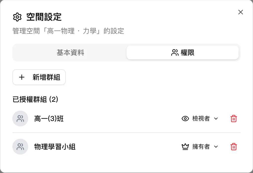 空間設定的「權限」分頁：將空間授權給群組，並管理已授權群組