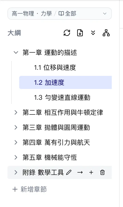編輯模式的大綱樹