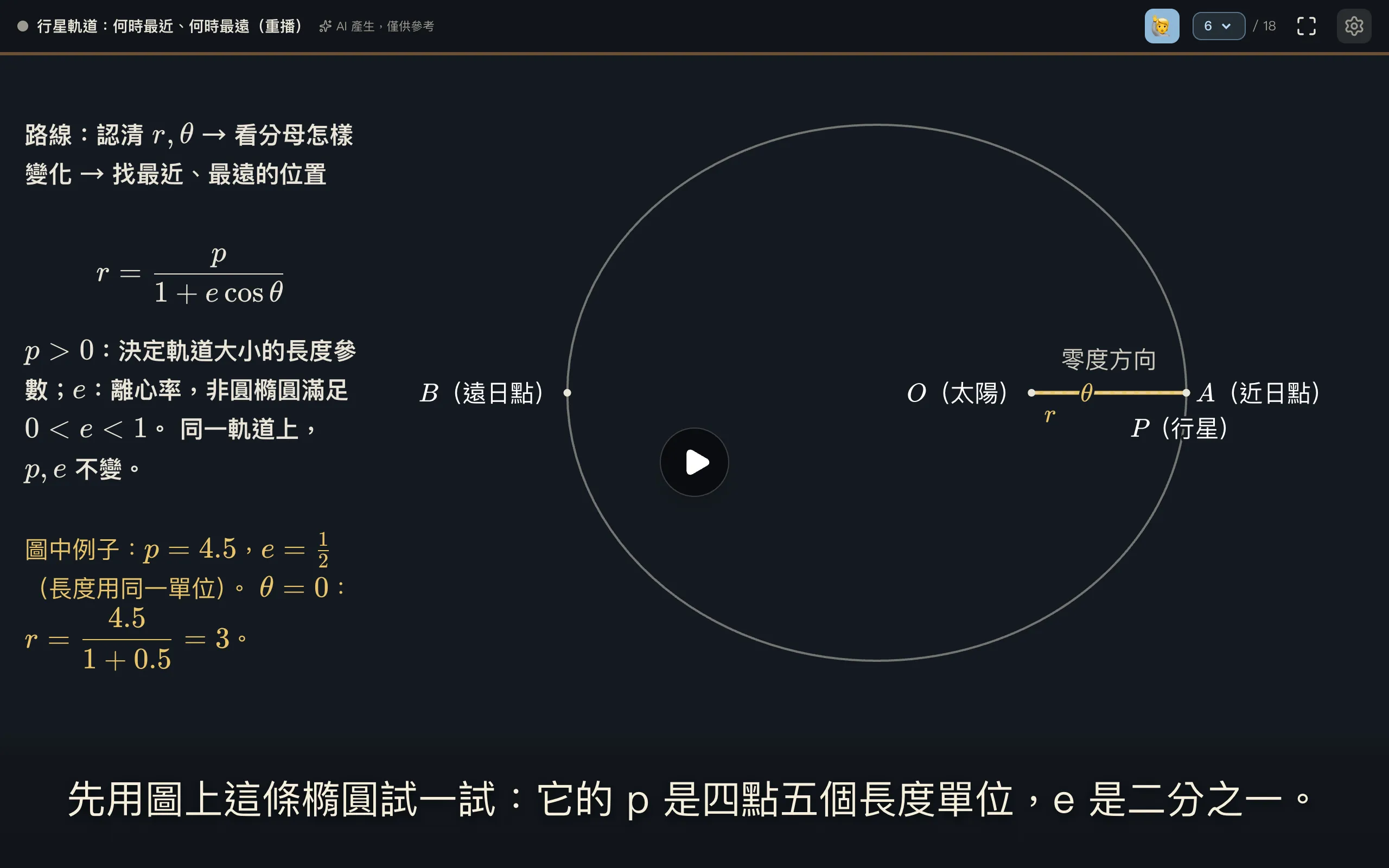 黑板與播放控制