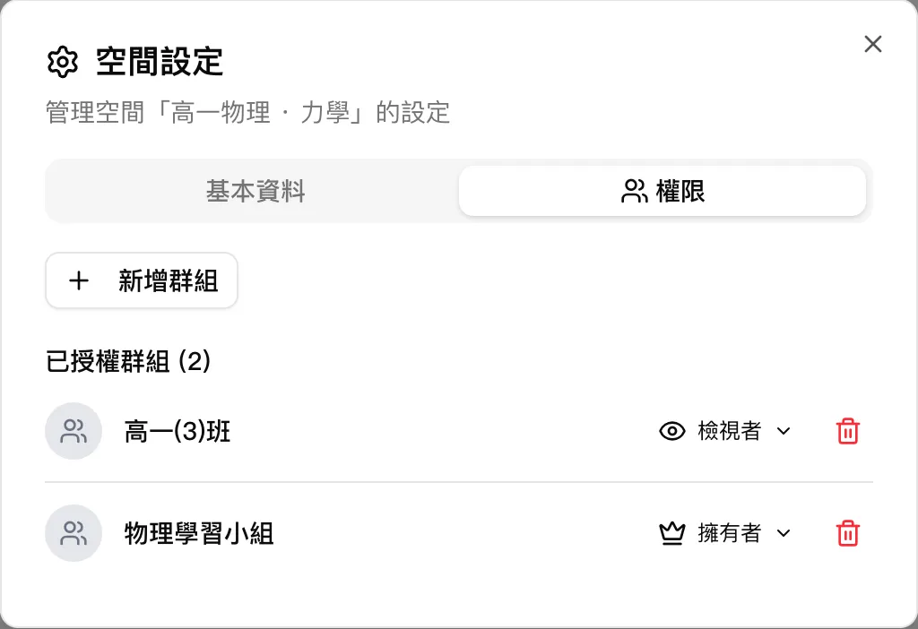空間設定的「權限」分頁：將空間授權給群組，並管理已授權群組