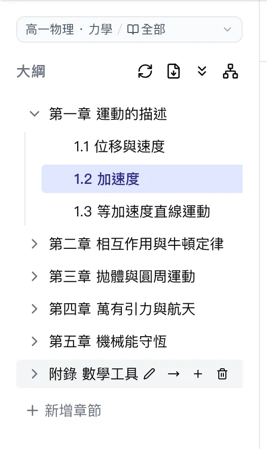 編輯模式的大綱樹
